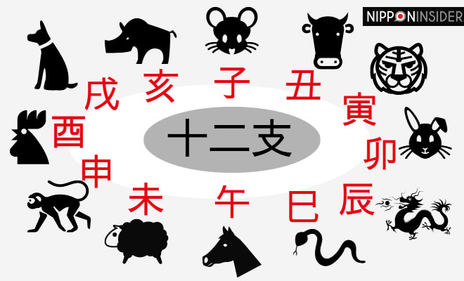 Juunishi - Die 12 Japanischen Tierkreiszeichen, Juunishi. Piktogramme von den 12 Tieren: Maus, Kuh,, Tiger, Hase, Drache, Schlange, Pferd, Schaf, Affe, Hahn, Hund, Wildschwein. | Nipponinsider Japan Blog